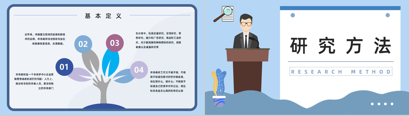 团队项目推广活动市场调研竞争分析数据报告通用PPT模板-4