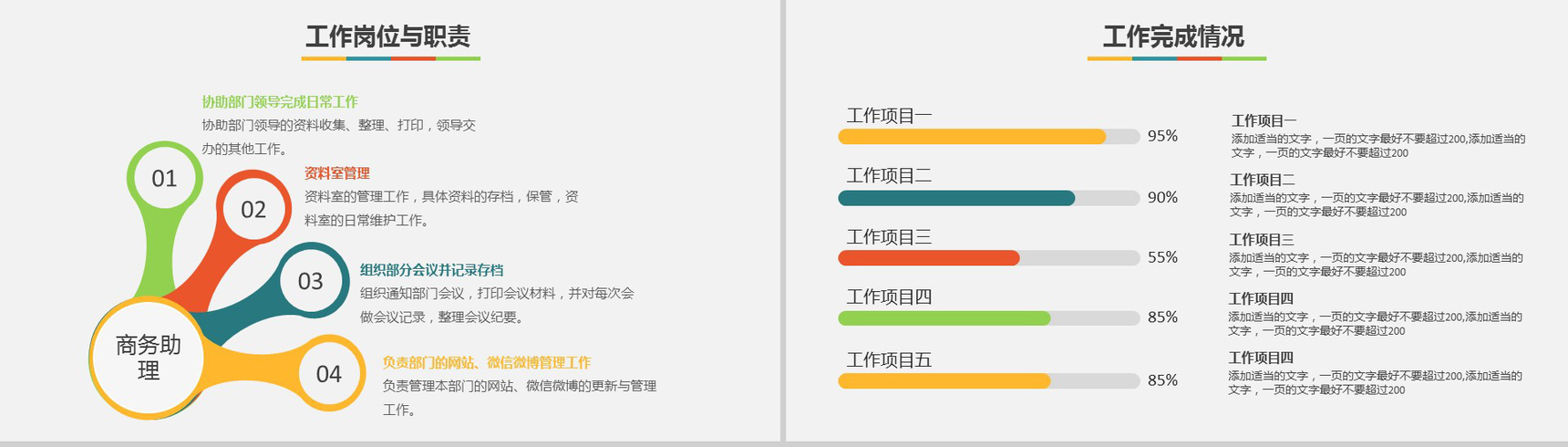 城市背景实习转正述职报告范文PPT模板-3