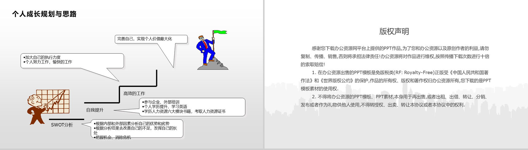 简洁大气药企人力资源年度工作总结汇报PPT模板-12