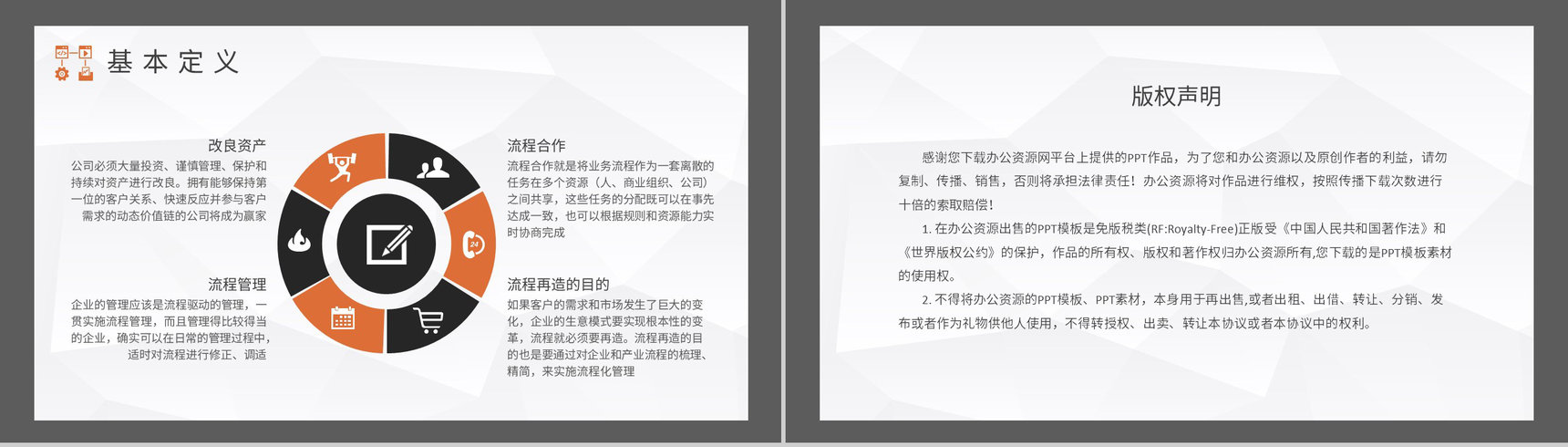 业务流程管理知识学习汇报流程再造论文总结PPT模板-8