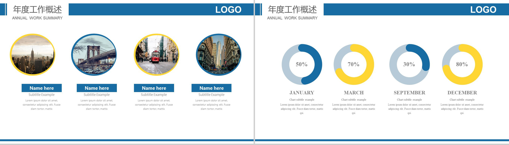 实用简洁新闻行业工作辞职报告PPT模板-7