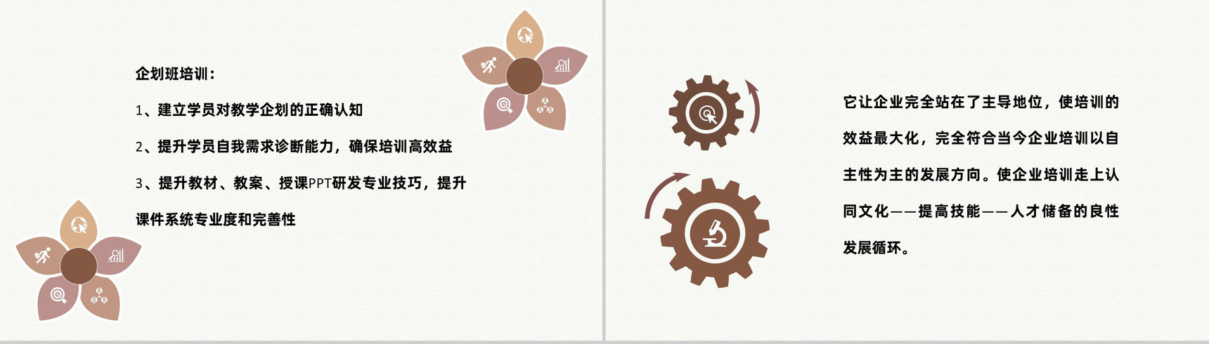 企业主管高管心得总结内容TTT培训PPT模板-6