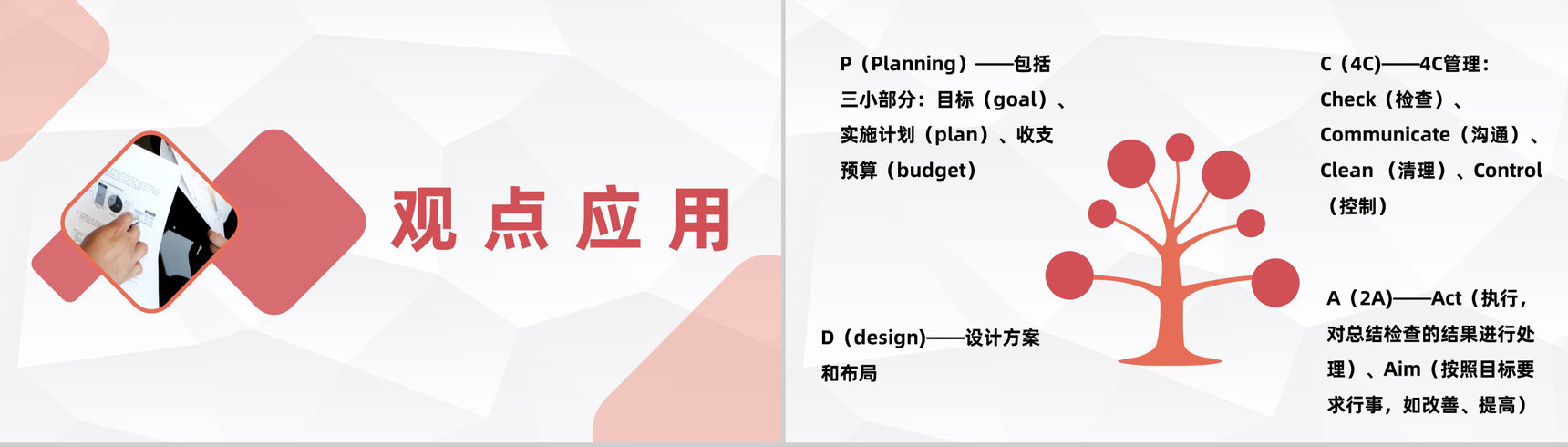 项目质量管理体系品管圈案例分析汇报PDCA质量管理培训PPT模板-6
