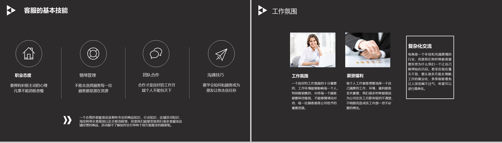 黑色简约XXX旗舰店客服部工作总结PPT模板-4