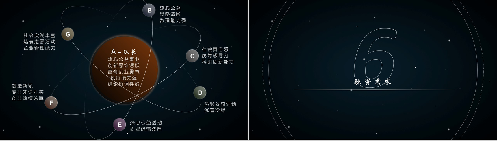 黑色创意个性活动策划公司简介动态PPT模板-13