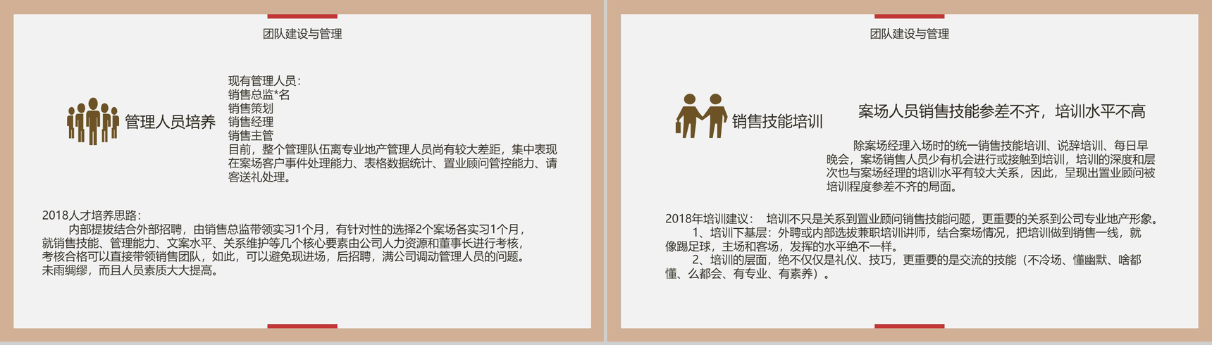 行动创造惊艳!山东某地产分公司销售年终总结年中工作总结汇报PPT模板-6