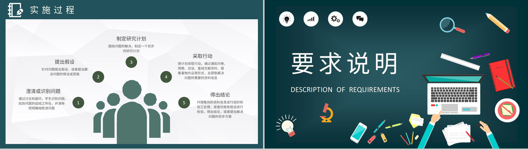 大学生暑期调研计划研究性学习成果报告范文PPT模板-5