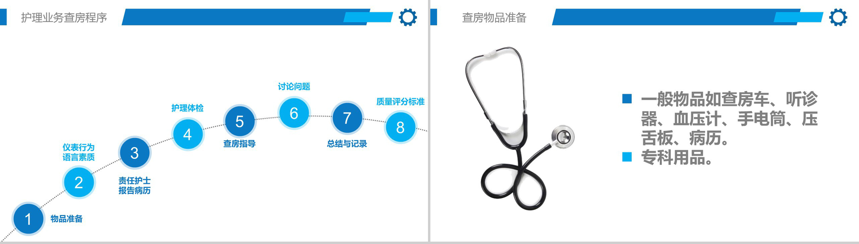 护理业务查房课件PPT模板-9