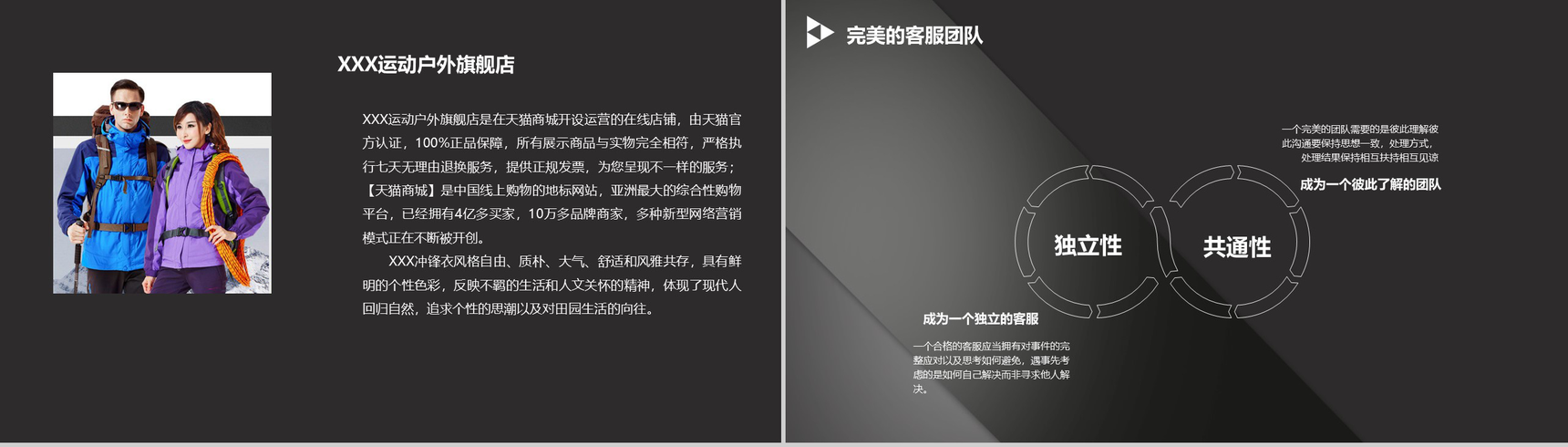 黑色简约XXX旗舰店客服部工作总结PPT模板-3