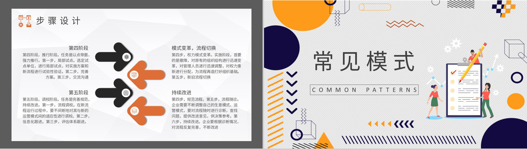 业务流程管理知识学习汇报流程再造论文总结PPT模板-5