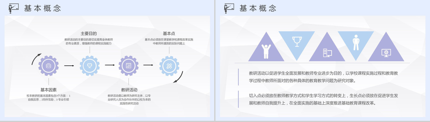 大学教师教育教研活动记录教学设计内容总结汇报PPT模板-4