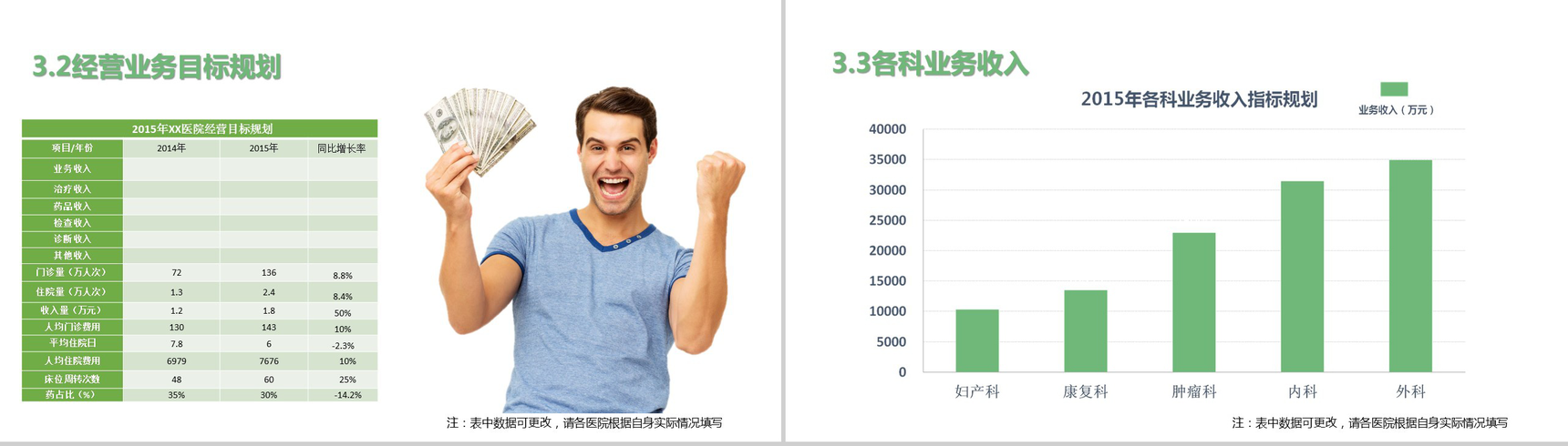 清新简洁医学医疗行业年度工作计划PPT模板-17
