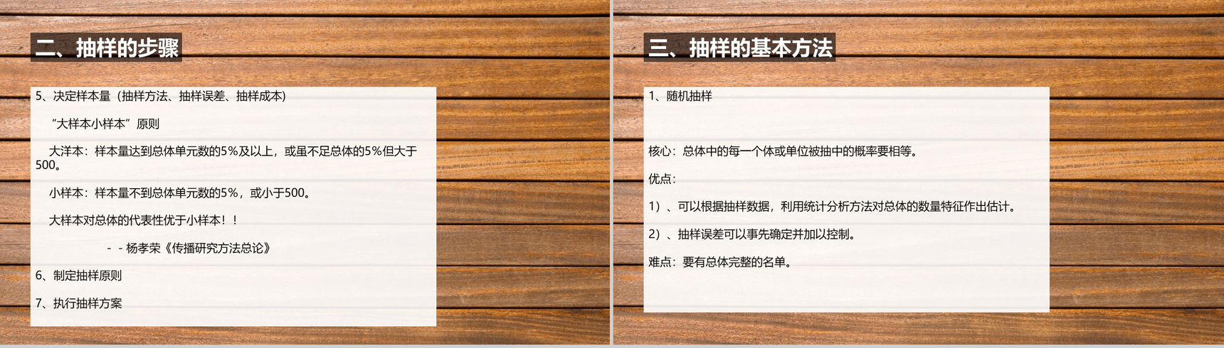 木质背景下市场分析调查抽样设计课件PPT模板-6