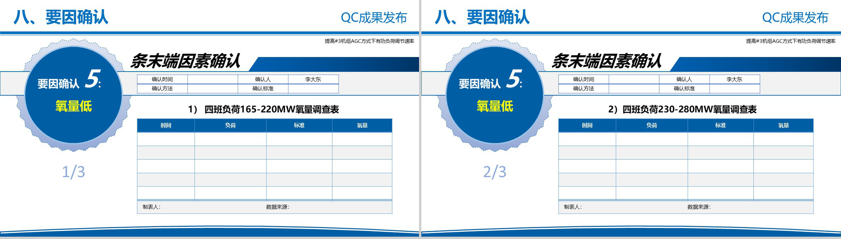 电力企业QC成果发布工作汇报PPT模板-12