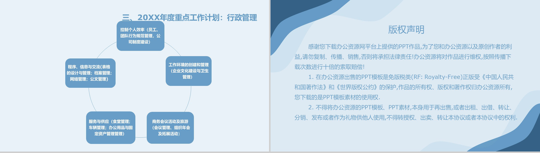 蓝色简约某燃气公司行政部年度工作总结PPT模板-12