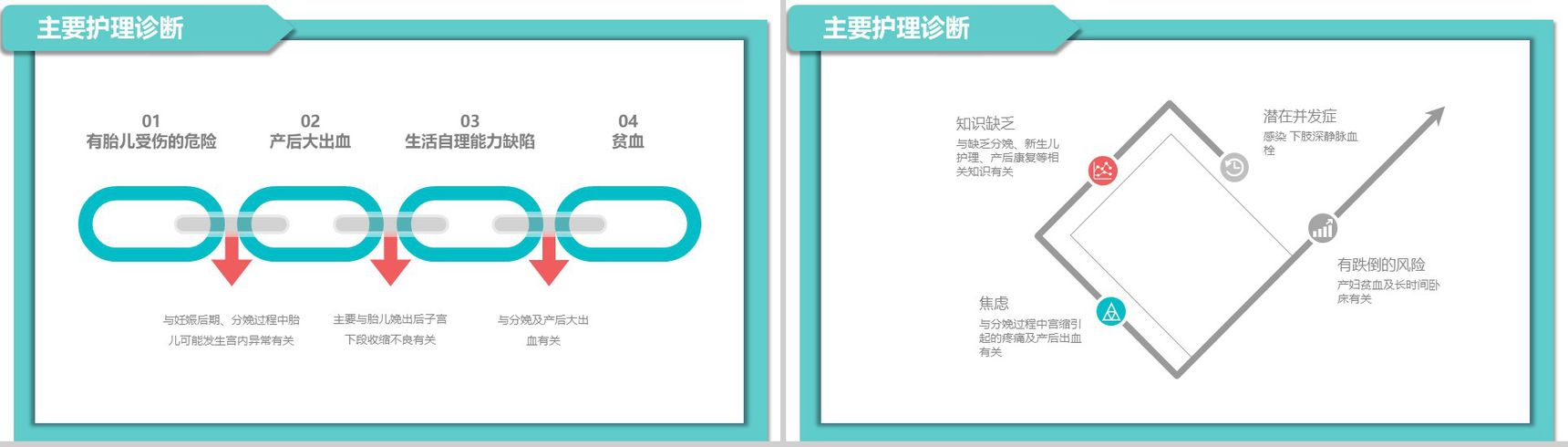 耳鼻喉科医院病例讨论工作会议PPT模板-7