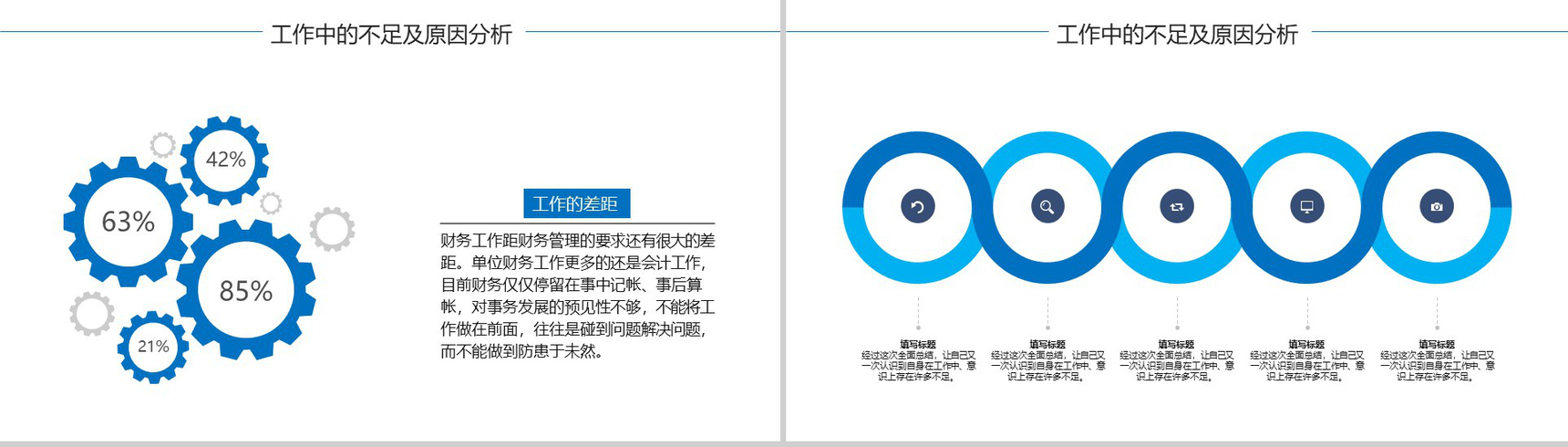 财务年终总结工作汇报PPT模板-11