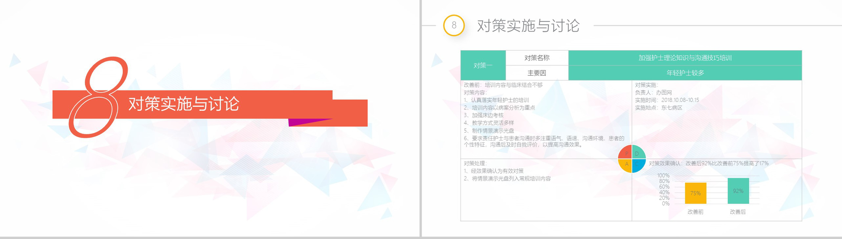 白色简洁简约商务医药QCC成果汇报医疗总结PPT模板-17