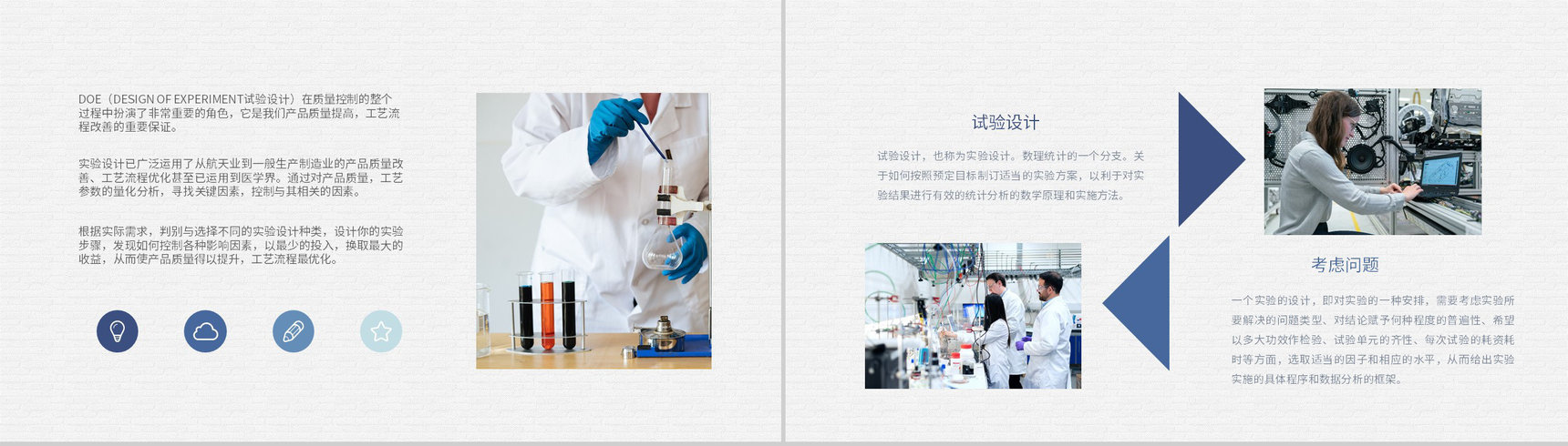 公司doe实验设计应用指南产品质量控制监测方案PPT模板-3