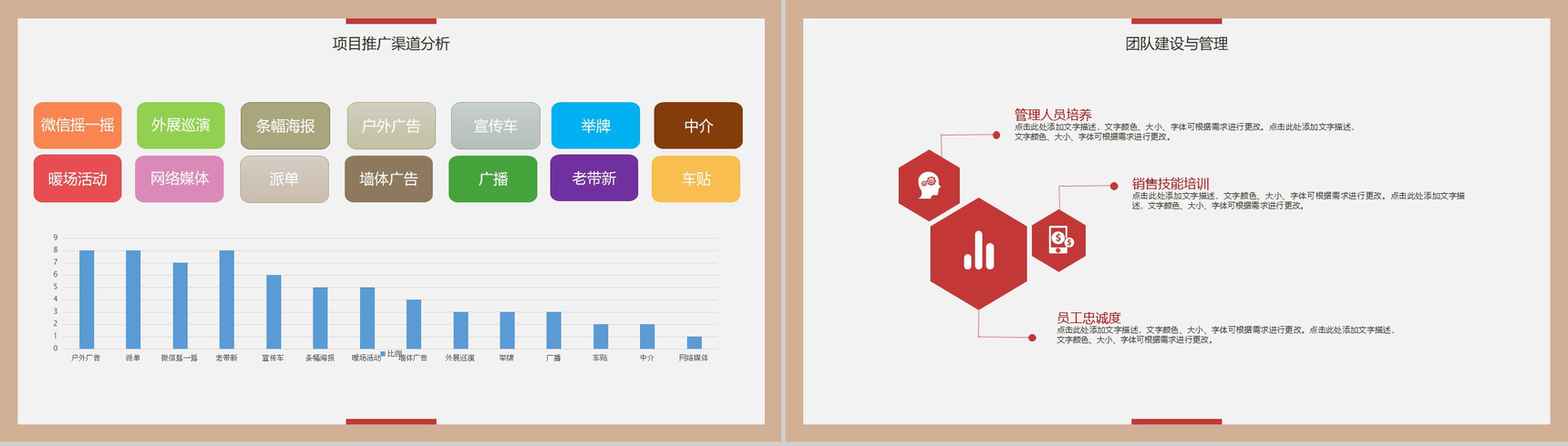 行动创造惊艳!山东某地产分公司销售年终总结年中工作总结汇报PPT模板-5