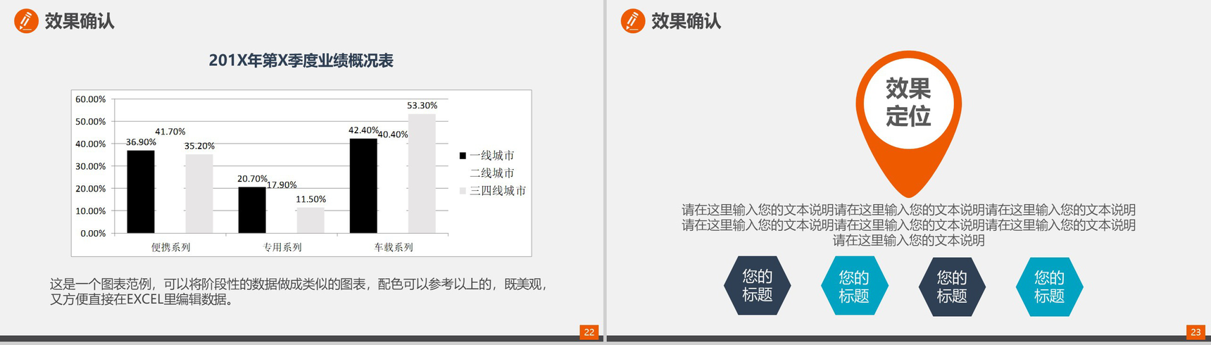 简约品管圈成果汇报医疗医药医学工作汇报总结PPT模板-12