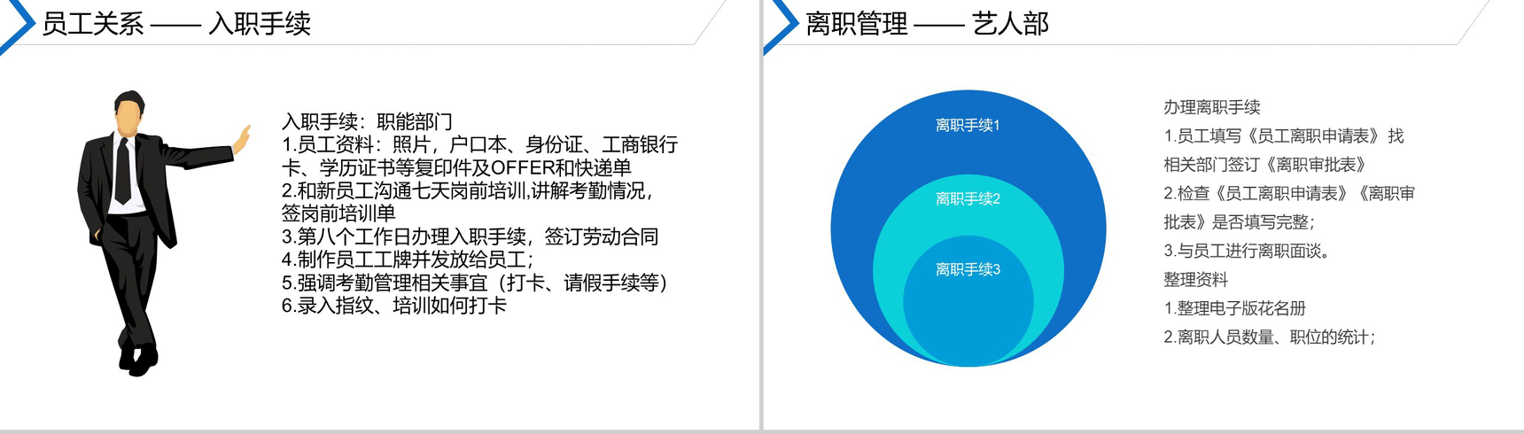 某演艺公司HR人事专员工作总结汇报PPT模板-3