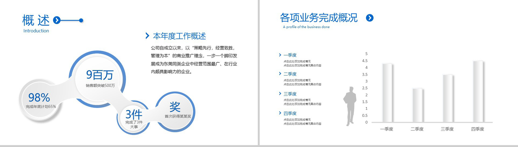 大气商务工作计划总结汇报实习述职报告PPT模板-3