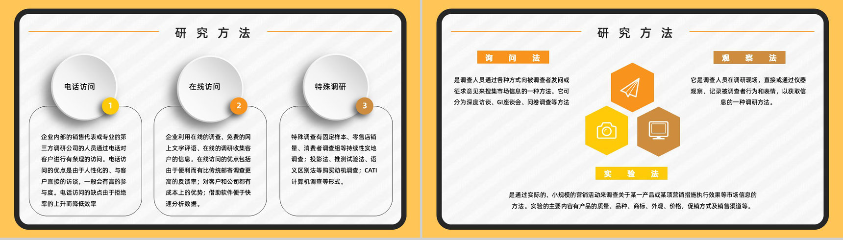 行业市场调研竞争分析部门员工调研报告整理汇报通用PPT模板-6