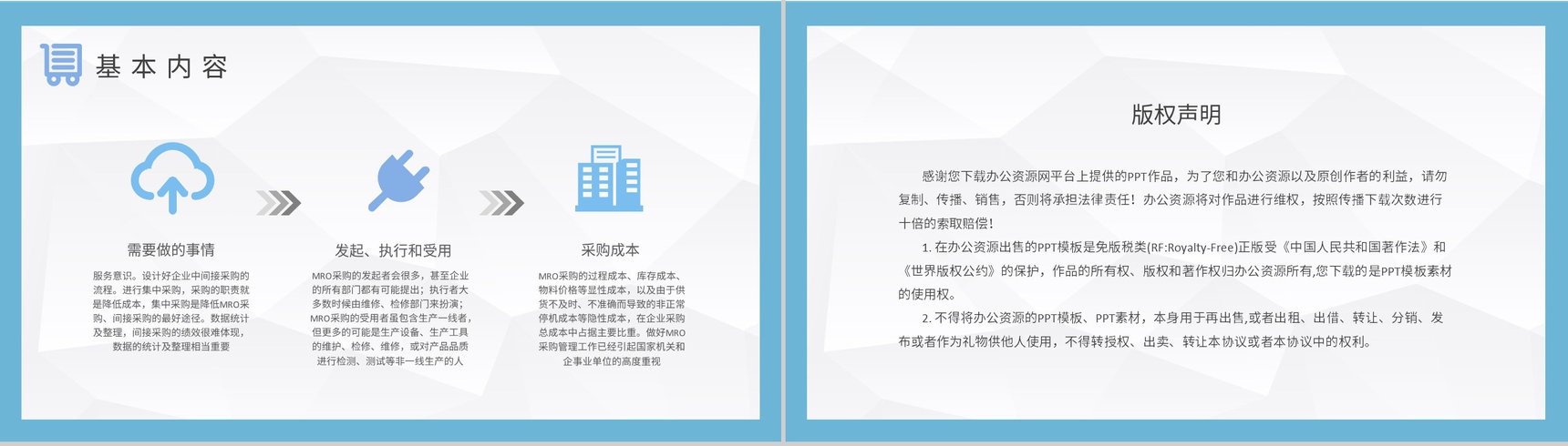 企业生产资源管理工作培训MRO物料采购计划方案PPT模板-8