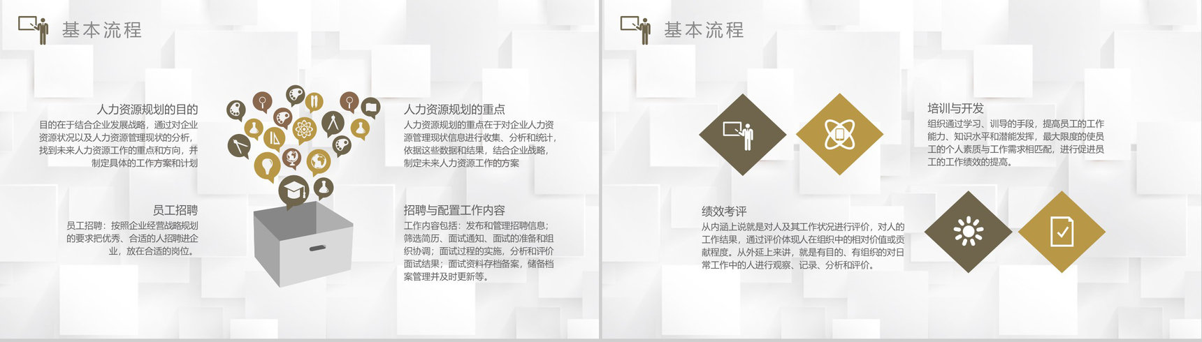 人力资源六大模块培训课件人事部门行政管理招聘工作总结PPT模板-3