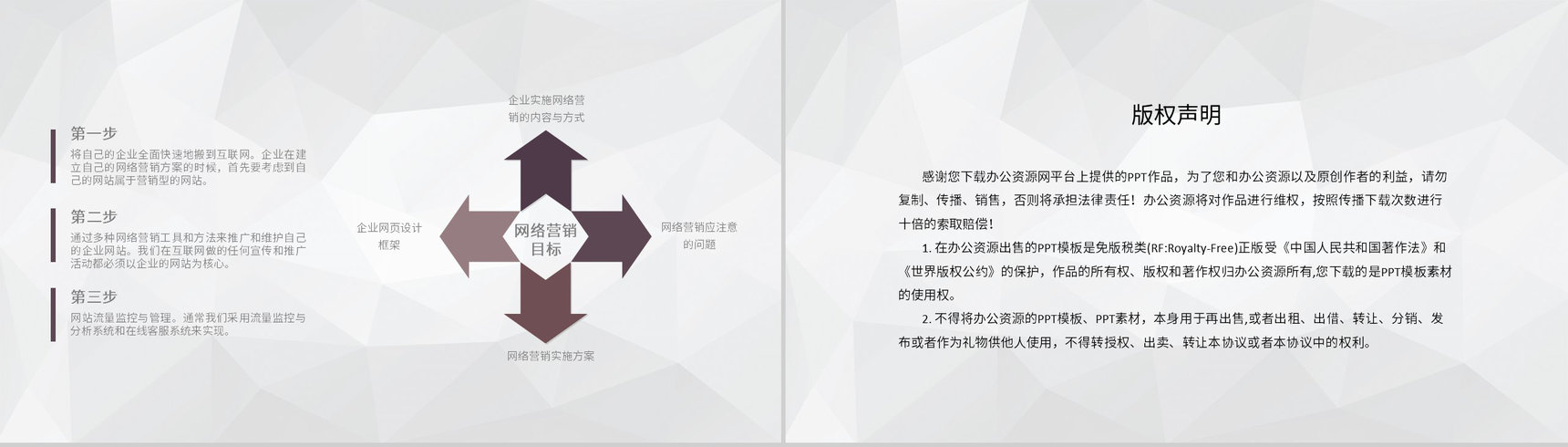 创业公司产品网络推销策略互联网广告销售方案汇报PPT模板-8