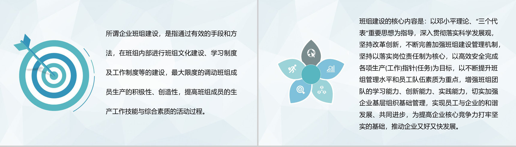 化工企业五型班组建设内容介绍班组建设活动总结PPT模板-2