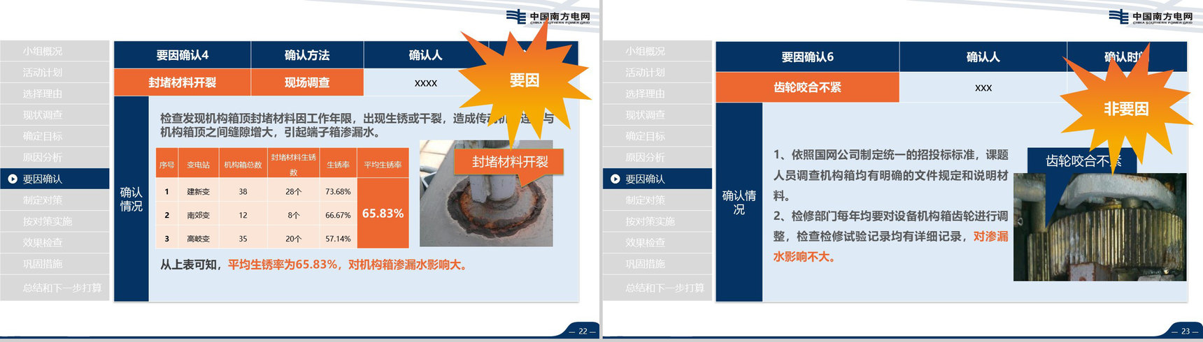 导航南方电网QC工作汇报PPT模板-12