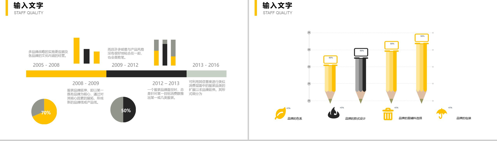 小清新简约欧美时尚服装品牌宣传汇报PPT模板-3