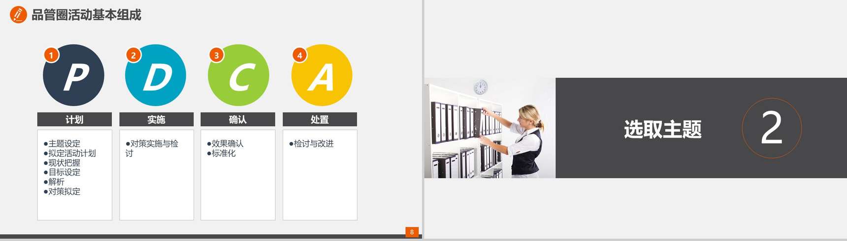 简约品管圈成果汇报医疗医药医学工作汇报总结PPT模板-5