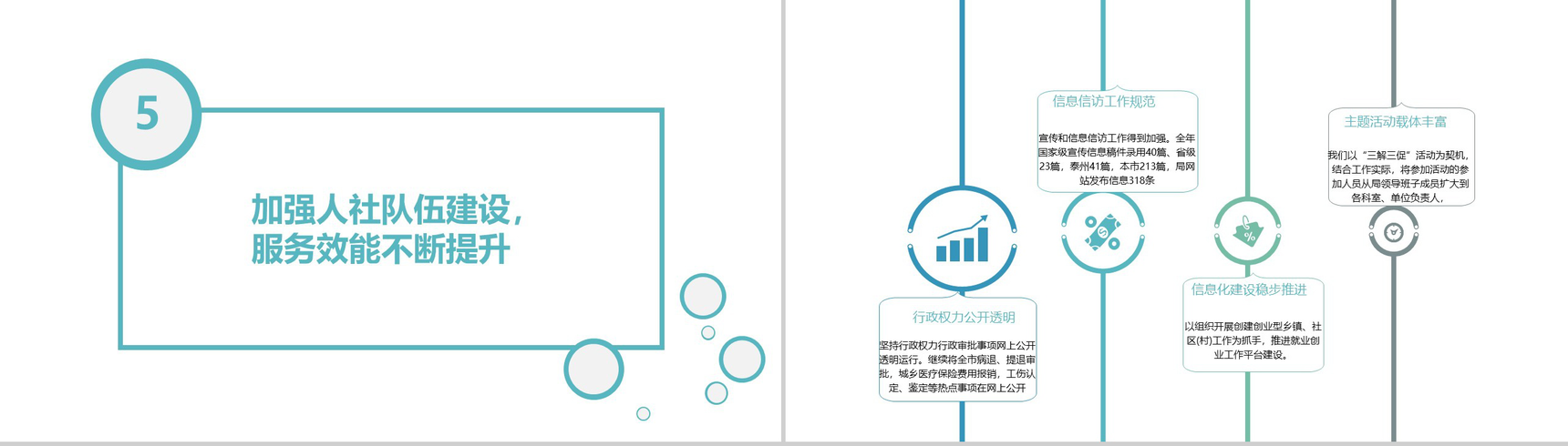 绿色几何拼接人社局工作总结PPT模板-8