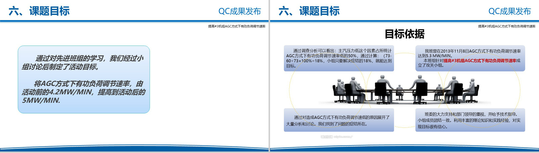 电力企业QC成果发布工作汇报PPT模板-8