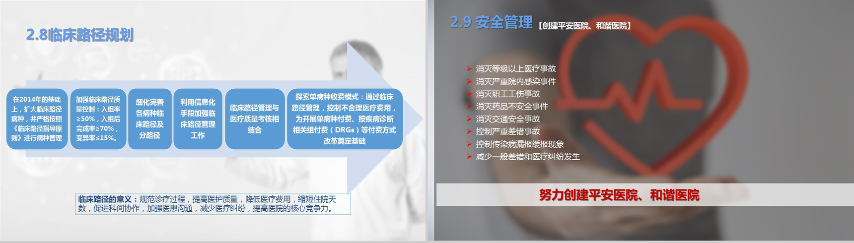 清新简洁医学医疗行业年度工作计划PPT模板-13