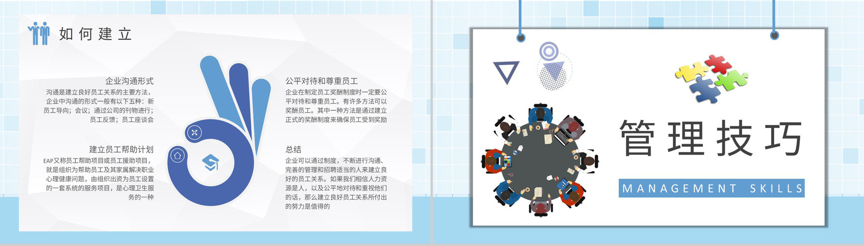 员工关系考核方案总结公司部门员工劳资关系介绍PPT模板-4
