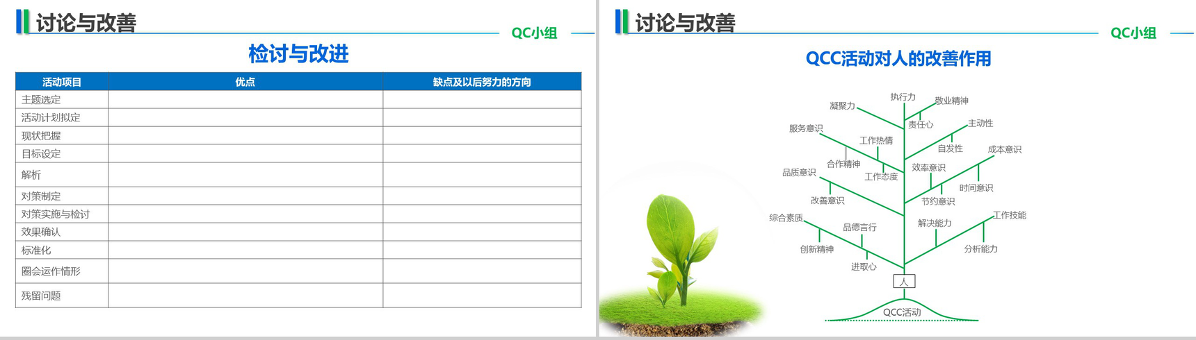 大气创意医院医疗手术案例分析工作汇报总结PPT模板-23