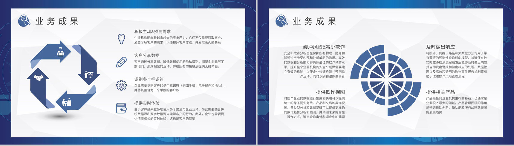互联网行业大数据分析报告项目信息分析工作总结PPT模板-7