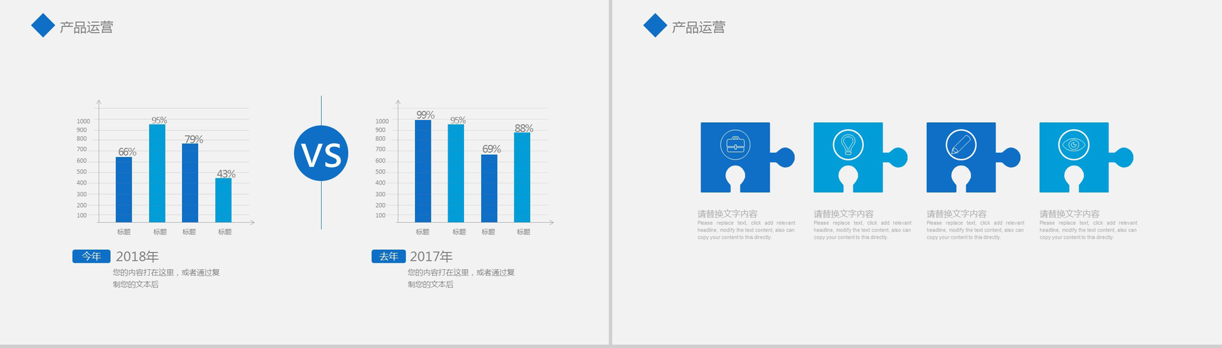 简洁实用医学医疗项目研究成果汇报展示-6