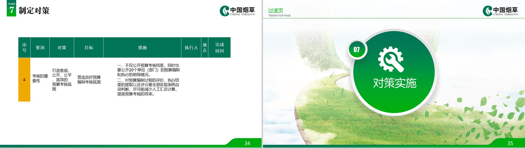 炫彩动态中国烟草局工作汇报PPT模板-18