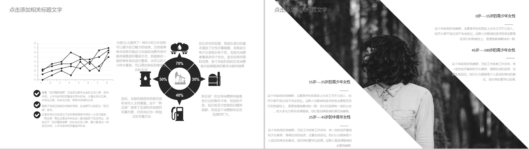高端大气杂志风时尚服装行业工作总结汇报PPT模板-12