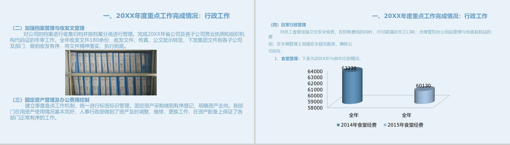 蓝色简约某燃气公司行政部年度工作总结PPT模板-6