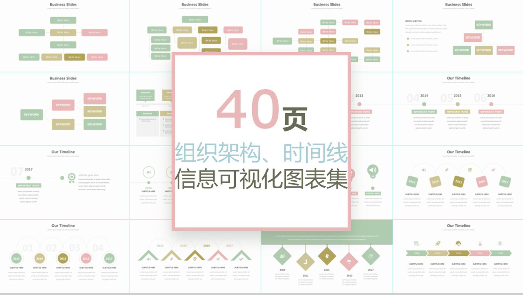 40页小清新组织结构时间线图表-1