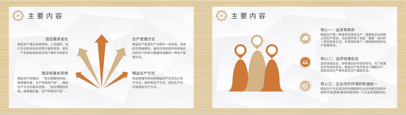 生产车间管理方案总结精益生产管理情况汇报PPT模板-7