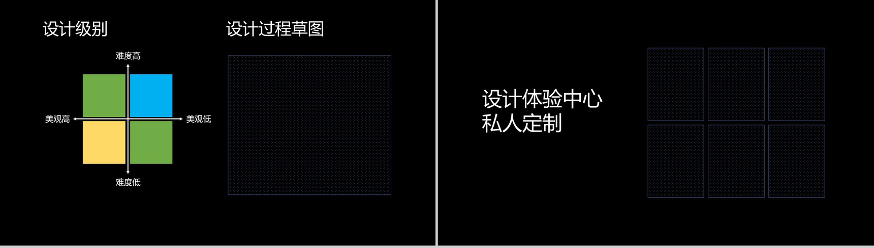 黑色简约个人工作汇报演示PPT模板-4
