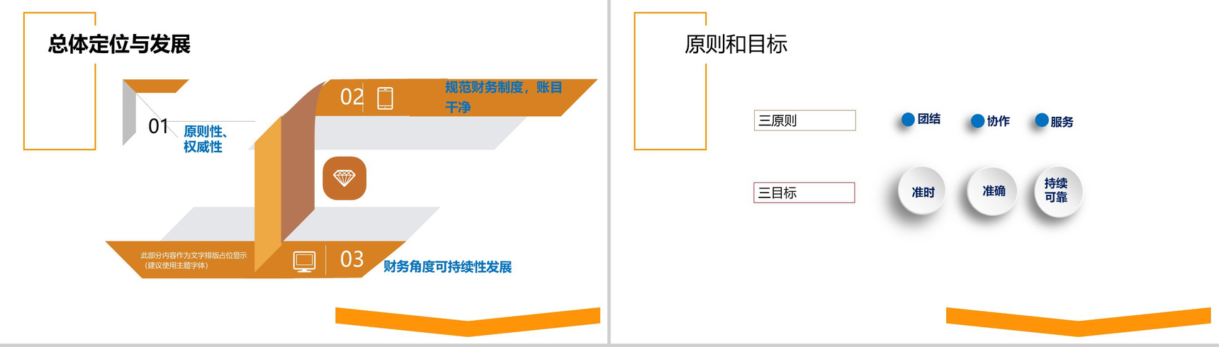 财务部经理工作总结年终述职报告(含财务部KPI)PPT模板-3