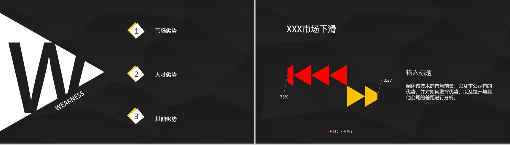 黑底简约工作汇报商务总结通用PPT模板-5